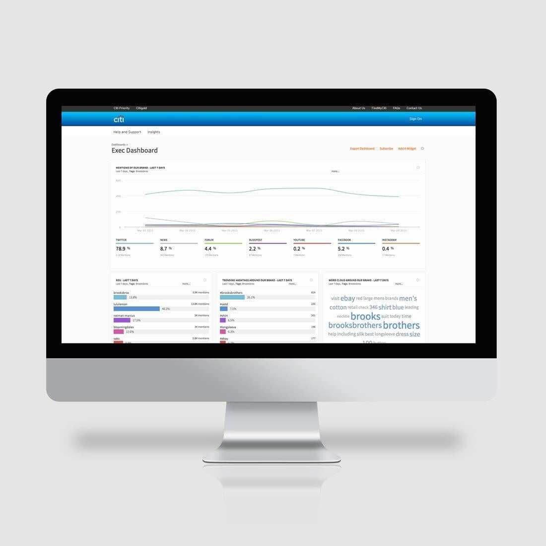 Citibank platform