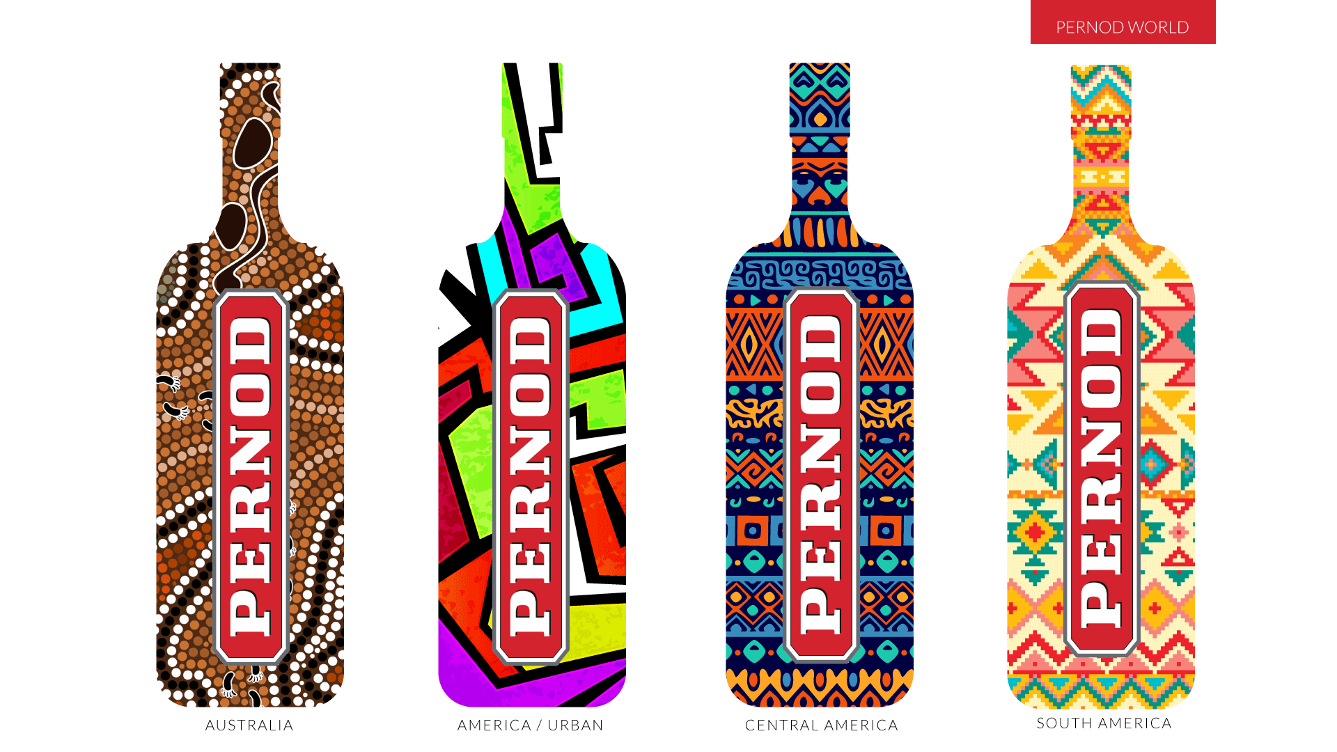 Ricard Pernod concept