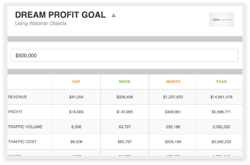 Dream Profit Goal