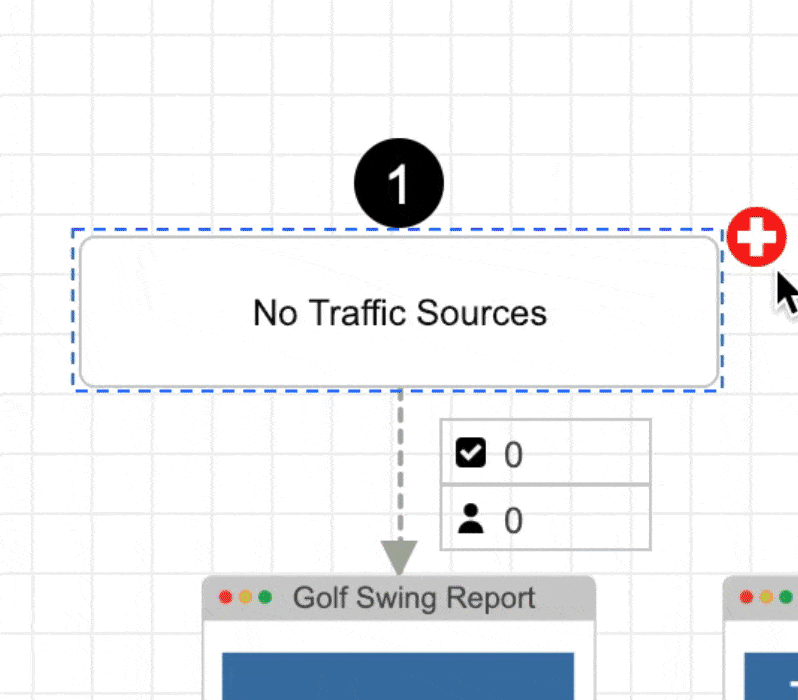 Add traffic sources